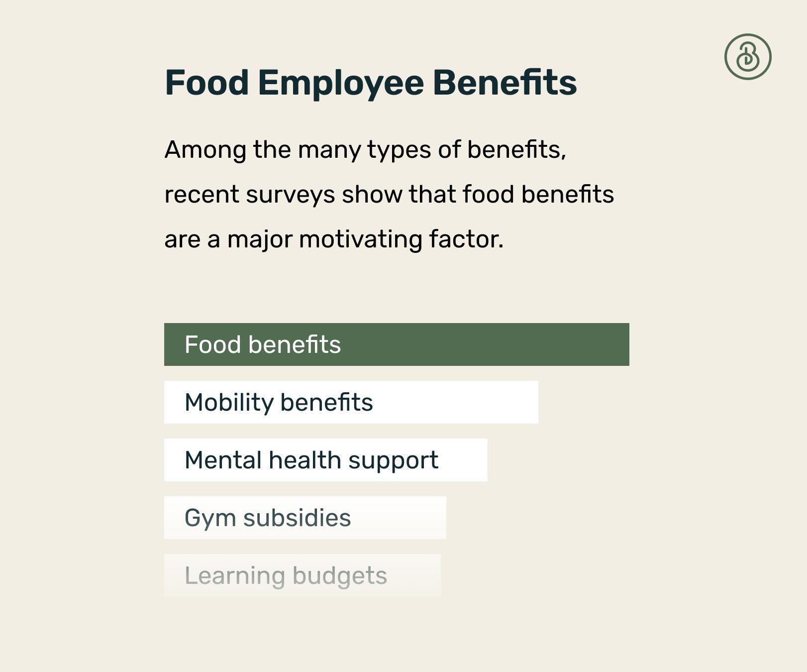 Recent surveys show that food benefits are a major motivating factor.