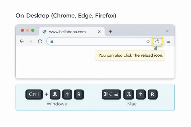 Bella&Bona | Hard Refresh on Desktop